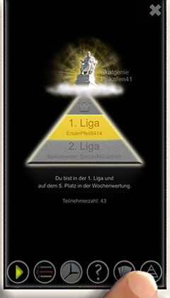 Knopf für Liga-Pyramide